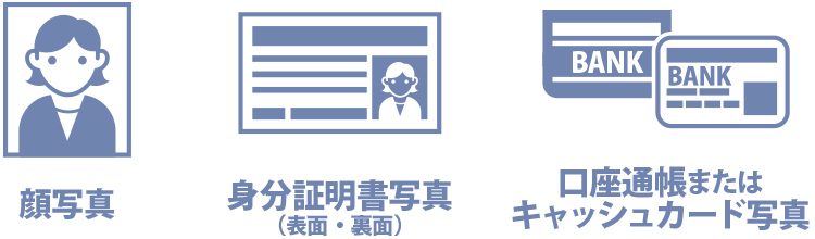登録時に準備するものは、顔写真、身分証明書写真、口座通帳またはキャッシュカード写真