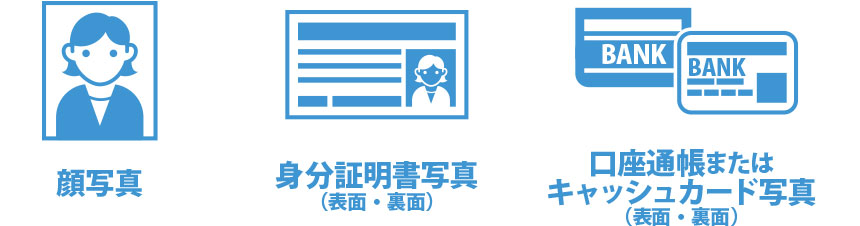 中小企業デジタル化応援隊とは?