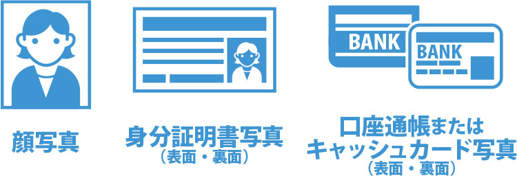 中小企業デジタル化応援隊とは?