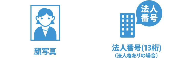 中小企業デジタル化応援隊とは?